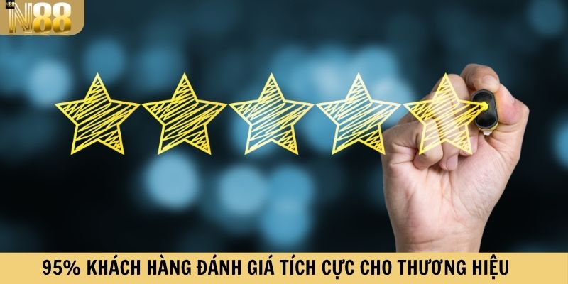 95% khách hàng đánh giá tích cực cho thương hiệu