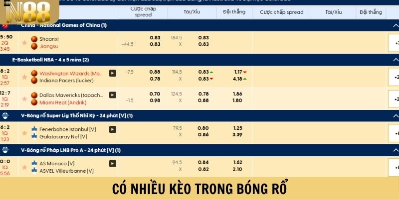 Có nhiều kèo trong bóng rổ