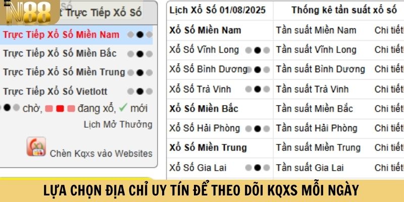 Lựa chọn địa chỉ uy tín để theo dõi KQXS mỗi ngày