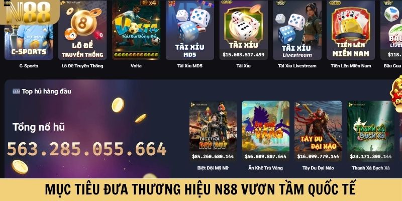 Mục tiêu đưa thương hiệu N88 vươn tầm quốc tế