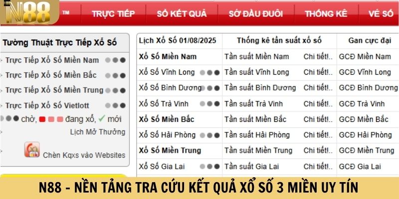 N88 - nền tảng tra cứu kết quả xổ số 3 miền uy tín