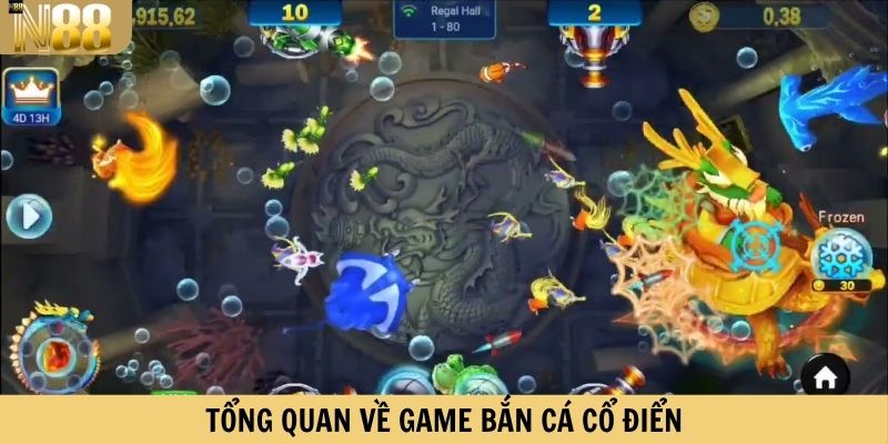 Tổng quan về game Bắn cá cổ điển