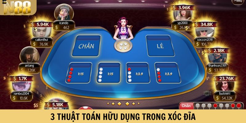 3 thuật toán hữu dụng trong xóc đĩa