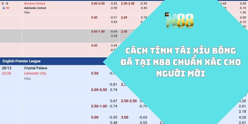 cách tính Tài xỉu bóng đá