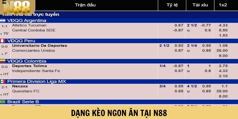 Dạng kèo ngon ăn tại N88