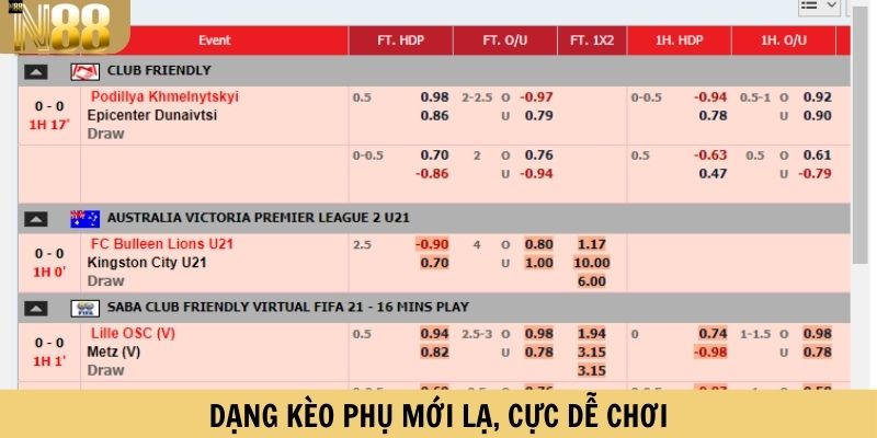 Dạng kèo phụ mới lạ, cực dễ chơi