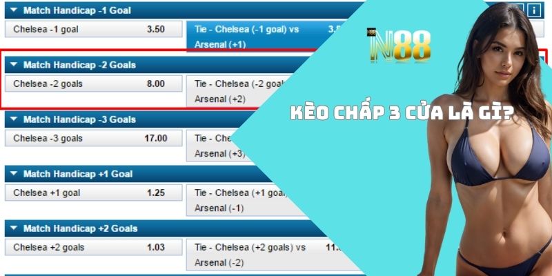 Kèo cược chấp 3 cửa là gì