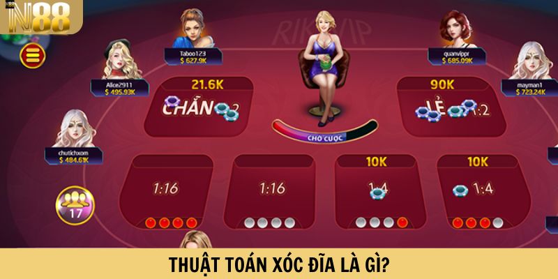 Thuật toán xóc đĩa là gì?