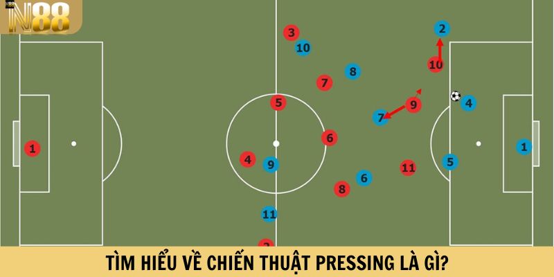 Tìm hiểu về chiến thuật Pressing là gì?