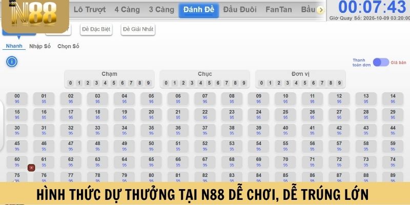 Hình thức dự thưởng tại N88 dễ chơi, dễ trúng lớn