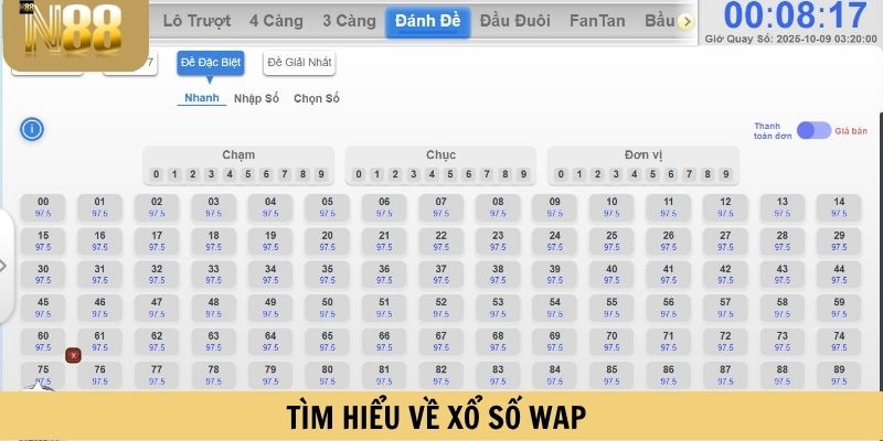 Tìm hiểu về Xổ số Wap